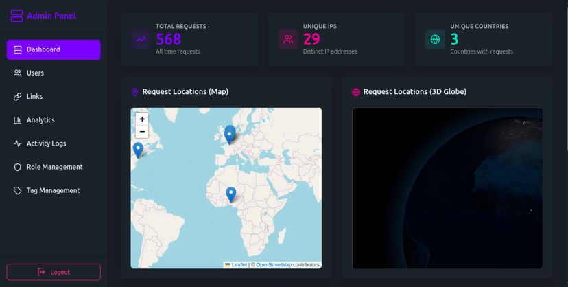 AI-Powered URL Shortener